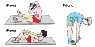 Proper Body Alignment Bone Health Osteoporosis Foundation